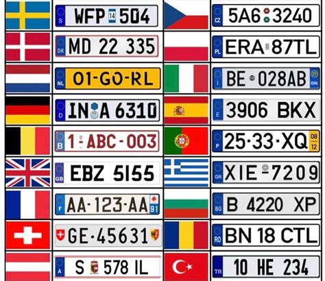 nummernschilder europa